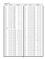 Preview for 105 page of Sanyo PLC-UF15 Service Manual