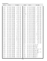 Preview for 106 page of Sanyo PLC-UF15 Service Manual