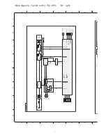 Preview for 134 page of Sanyo PLC-UF15 Service Manual