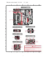 Preview for 142 page of Sanyo PLC-UF15 Service Manual