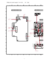 Preview for 146 page of Sanyo PLC-UF15 Service Manual