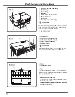 Preview for 8 page of Sanyo PLC-WK2500 Owner'S Manual