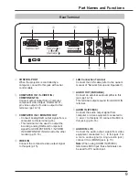 Preview for 9 page of Sanyo PLC-WK2500 Owner'S Manual