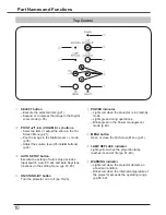 Preview for 10 page of Sanyo PLC-WK2500 Owner'S Manual