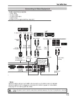 Preview for 15 page of Sanyo PLC-WK2500 Owner'S Manual