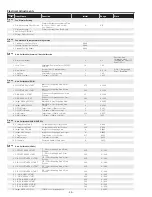 Предварительный просмотр 48 страницы Sanyo PLC-WK2500 Service Manual