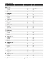 Предварительный просмотр 51 страницы Sanyo PLC-WK2500 Service Manual