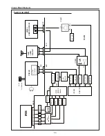 Предварительный просмотр 55 страницы Sanyo PLC-WK2500 Service Manual