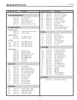 Предварительный просмотр 77 страницы Sanyo PLC-WK2500 Service Manual