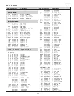 Предварительный просмотр 79 страницы Sanyo PLC-WK2500 Service Manual