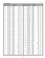 Предварительный просмотр 81 страницы Sanyo PLC-WK2500 Service Manual