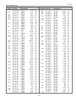 Preview for 85 page of Sanyo PLC-WK2500 Service Manual