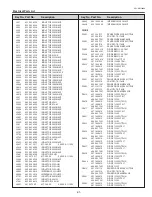 Preview for 91 page of Sanyo PLC-WK2500 Service Manual