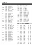 Preview for 92 page of Sanyo PLC-WK2500 Service Manual