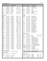 Preview for 94 page of Sanyo PLC-WK2500 Service Manual