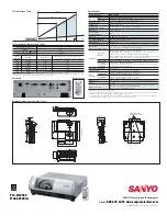 Preview for 4 page of Sanyo PLC-WL2500 Brochure