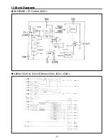 Preview for 57 page of Sanyo PLC-WL2500 Service Manual