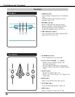 Предварительный просмотр 10 страницы Sanyo PLC-WL2500A Owner'S Manual