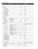 Preview for 42 page of Sanyo PLC-WL2500A Service Manual