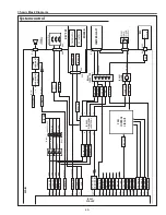 Preview for 49 page of Sanyo PLC-WL2500A Service Manual