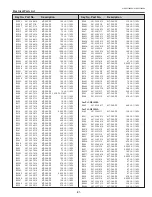 Предварительный просмотр 81 страницы Sanyo PLC-WL2500A Service Manual