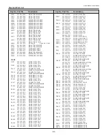 Предварительный просмотр 85 страницы Sanyo PLC-WL2500A Service Manual