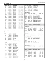 Предварительный просмотр 87 страницы Sanyo PLC-WL2500A Service Manual