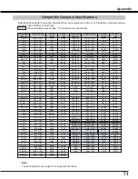 Предварительный просмотр 71 страницы Sanyo PLC-WL2501 Owner'S Manual