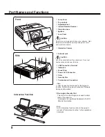 Preview for 8 page of Sanyo PLC-WL2503 Owner'S Manual