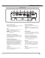 Preview for 9 page of Sanyo PLC-WL2503 Owner'S Manual