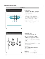 Preview for 10 page of Sanyo PLC-WL2503 Owner'S Manual