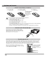 Preview for 12 page of Sanyo PLC-WL2503 Owner'S Manual