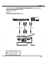 Preview for 15 page of Sanyo PLC-WL2503 Owner'S Manual