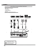 Preview for 16 page of Sanyo PLC-WL2503 Owner'S Manual