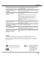 Preview for 67 page of Sanyo PLC-WL2503 Owner'S Manual