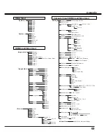 Preview for 69 page of Sanyo PLC-WL2503 Owner'S Manual