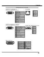 Preview for 75 page of Sanyo PLC-WL2503 Owner'S Manual