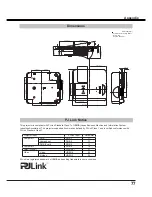 Preview for 77 page of Sanyo PLC-WL2503 Owner'S Manual