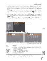 Preview for 91 page of Sanyo PLC-WL2503 Owner'S Manual