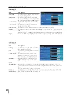 Preview for 118 page of Sanyo PLC-WL2503 Owner'S Manual