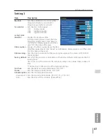 Preview for 119 page of Sanyo PLC-WL2503 Owner'S Manual