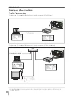 Preview for 122 page of Sanyo PLC-WL2503 Owner'S Manual