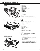 Preview for 8 page of Sanyo PLC-WL2503A Owner'S Manual