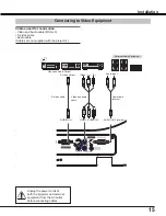 Preview for 15 page of Sanyo PLC-WL2503A Owner'S Manual