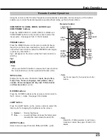 Preview for 25 page of Sanyo PLC-WL2503A Owner'S Manual