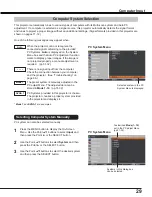 Preview for 29 page of Sanyo PLC-WL2503A Owner'S Manual