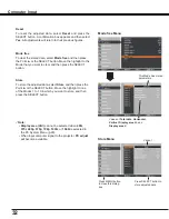 Preview for 32 page of Sanyo PLC-WL2503A Owner'S Manual