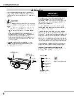 Preview for 6 page of Sanyo PLC-WM4500 Owner'S Manual