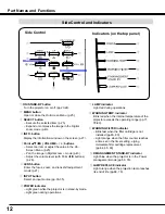 Preview for 12 page of Sanyo PLC-WM4500 Owner'S Manual