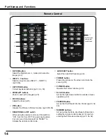 Preview for 14 page of Sanyo PLC-WM4500 Owner'S Manual